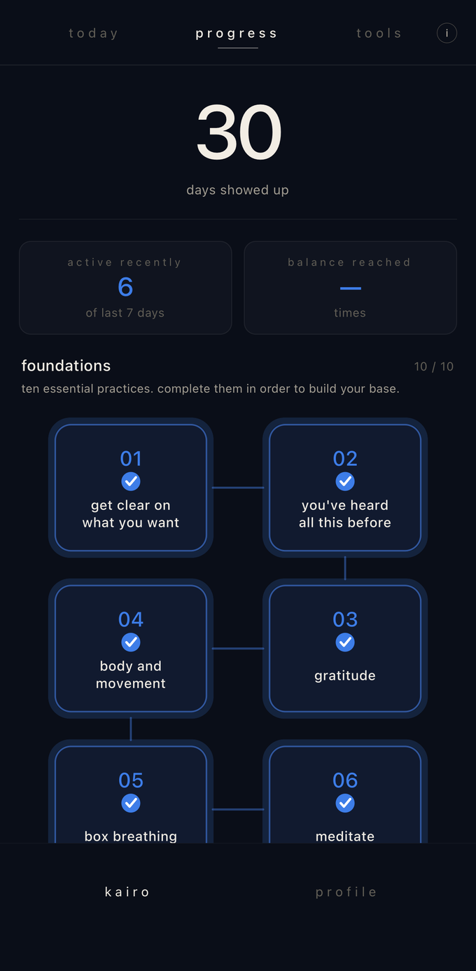 the kairo progress screen: a step-by-step path toward your goal